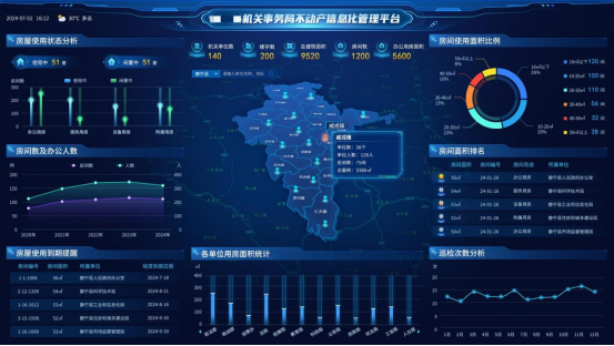 机关事务局办公用房���理�pȝ��